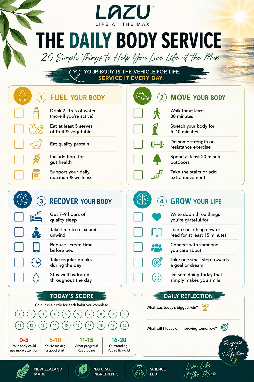 LAZU Daily Body servicing Check List (Free Download)