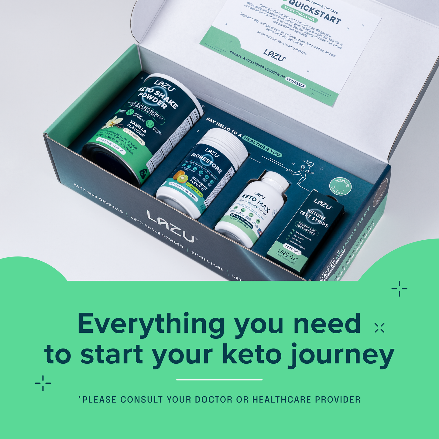 Keto 21 Day Challenge kit (Special Offer - reduced from $179.99)