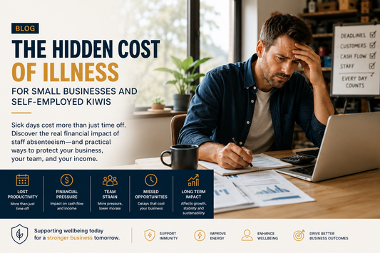 The Hidden Cost of Illness for Small Businesses and Self-Employed