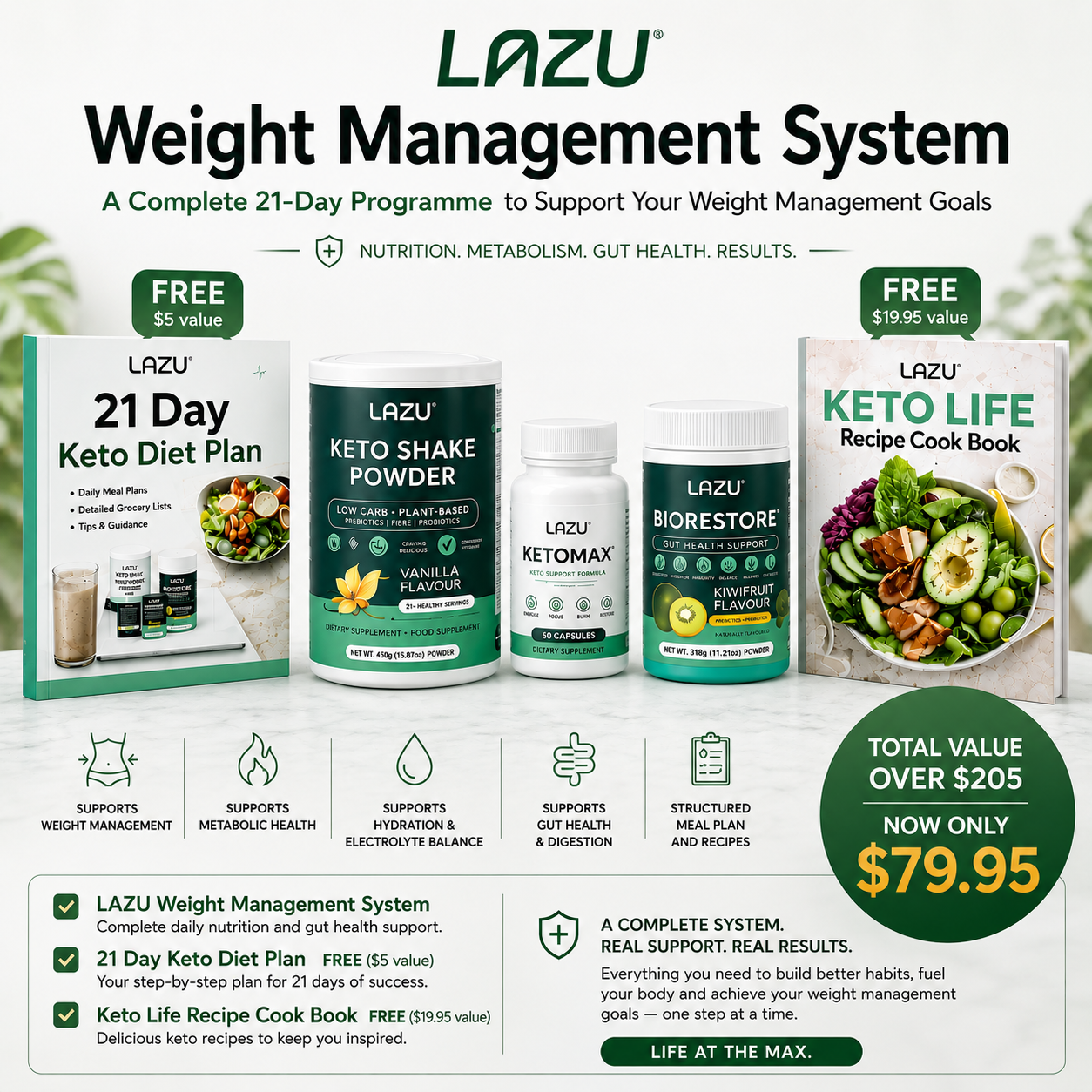 LAZU Weight Management System | NZ-Made