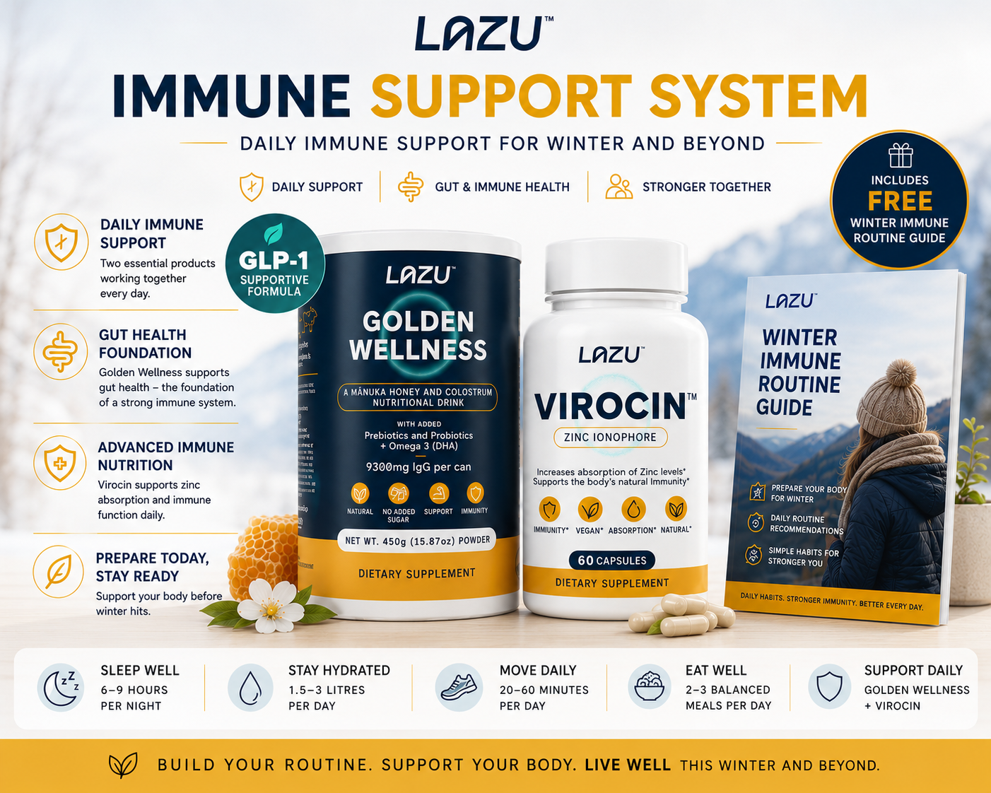 Lazu Daily Immune Support System