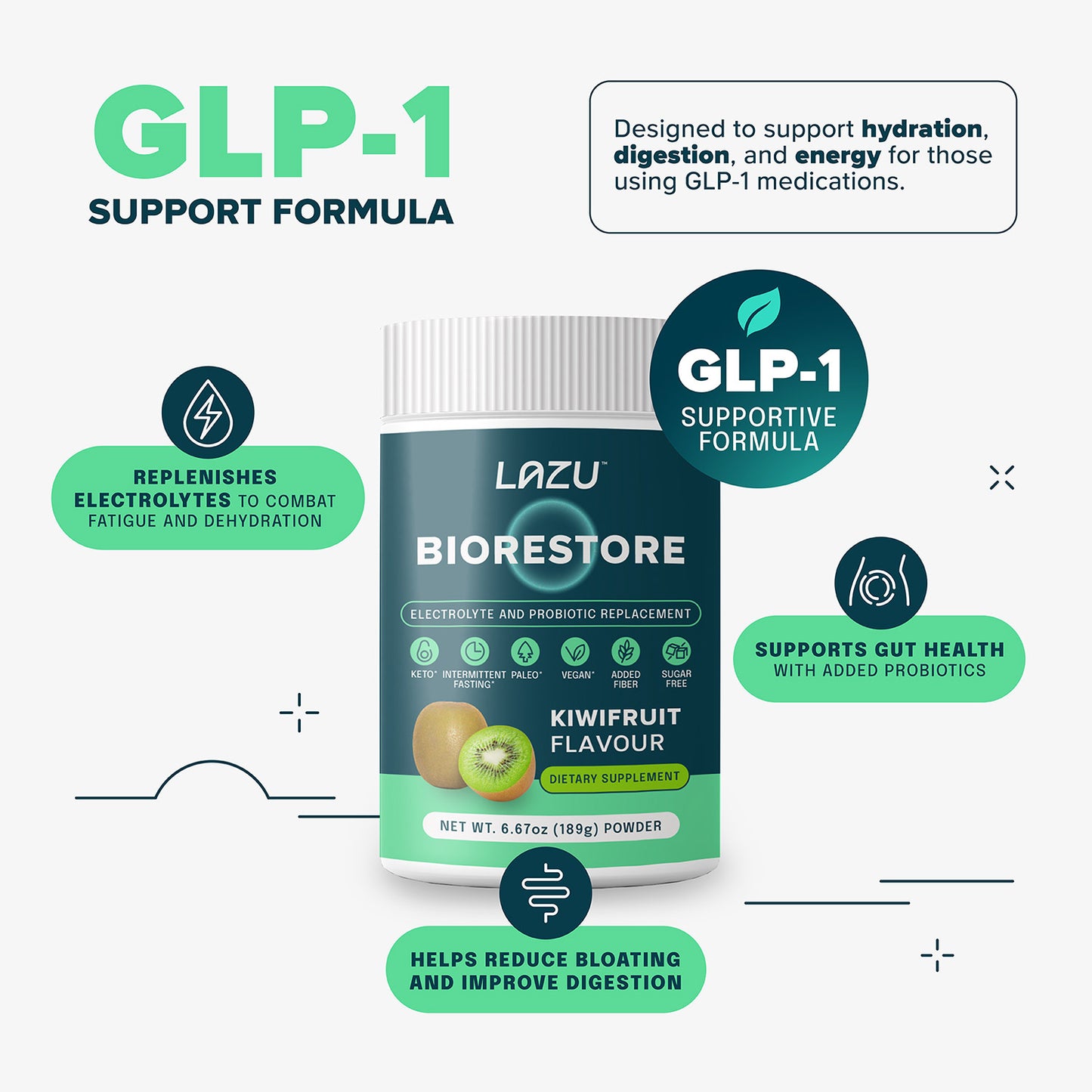 BIORESTORE - Electrolyte and Probiotic Replacement drink