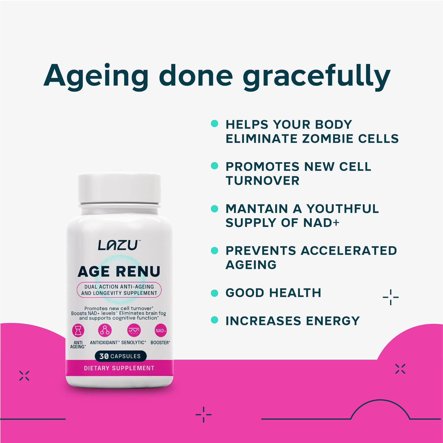 AGE RENU - Dual action Anti-aging and longevity supplement
