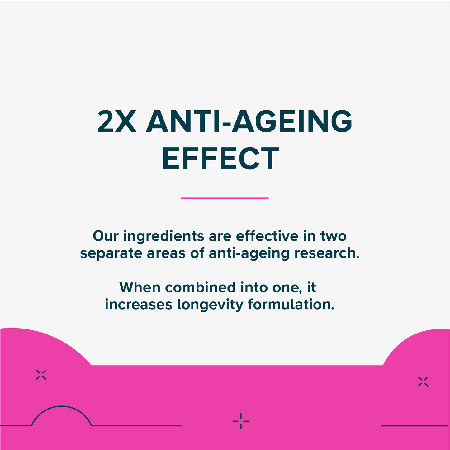 AGE RENU - Dual action Anti-aging and longevity supplement